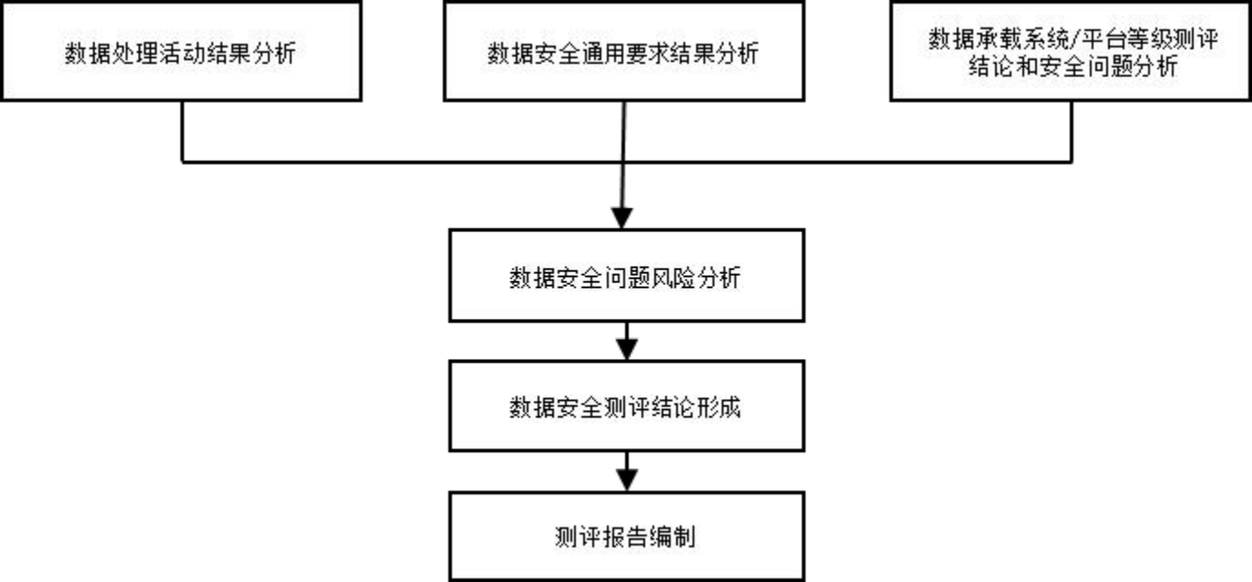 图片7
